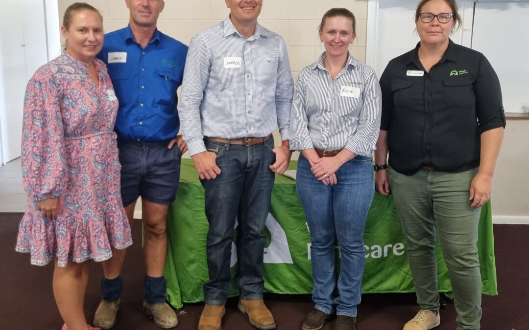 Farm Business Strategies Workshop